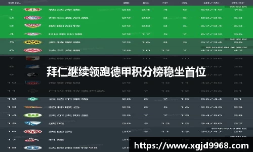 emc易倍