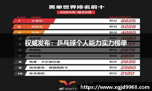 emc易倍体育