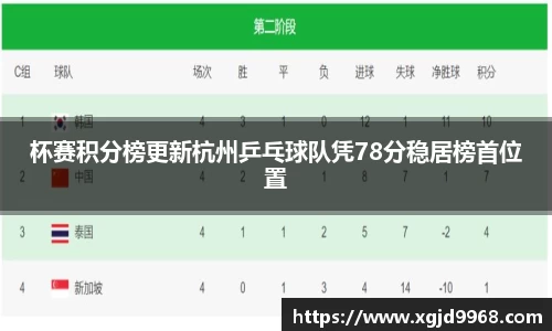 emc易倍