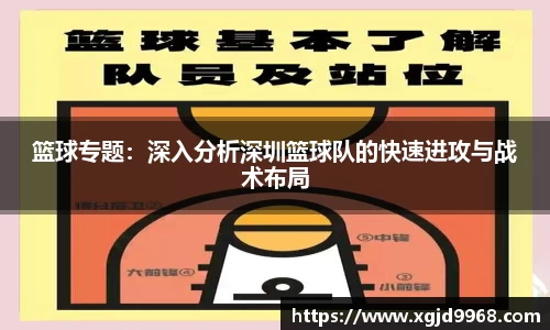 篮球专题：深入分析深圳篮球队的快速进攻与战术布局