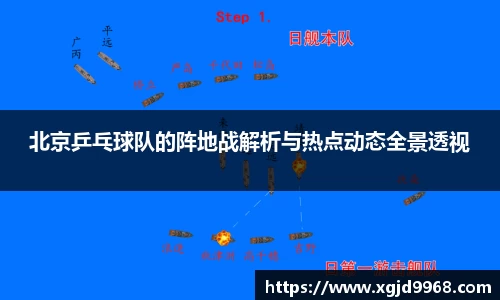 北京乒乓球队的阵地战解析与热点动态全景透视