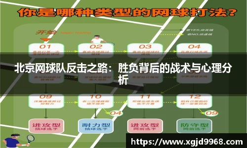 北京网球队反击之路：胜负背后的战术与心理分析