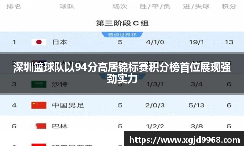 emc易倍